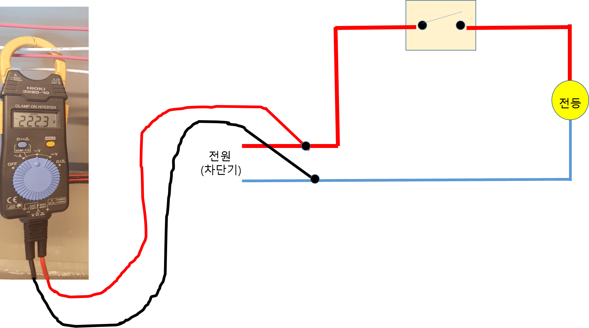 tester-Clamp-Meta