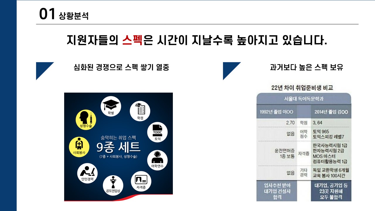 면접PT 템플릿 공유 - 남작가의 이중생활 면접Pt 템플릿 공유 - 남작가의 이중생활