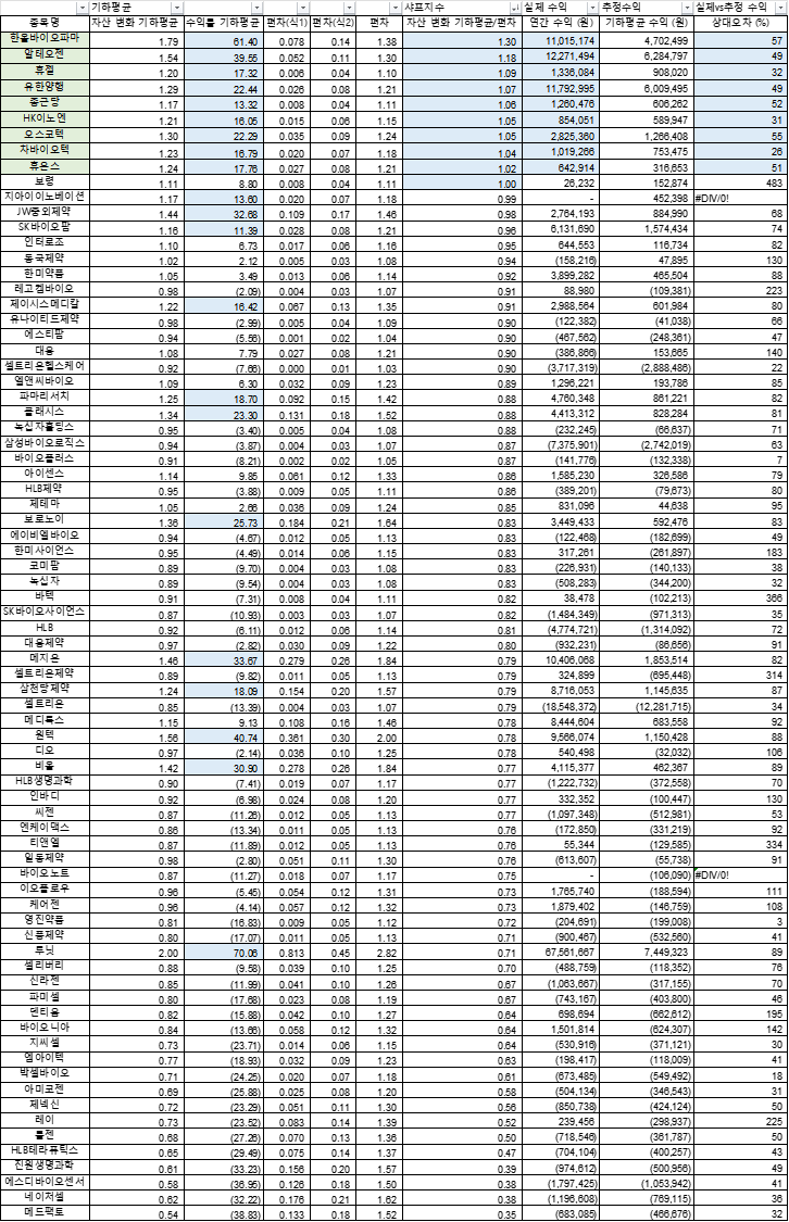 tiger-healthcare-etf-map-2023-10-5