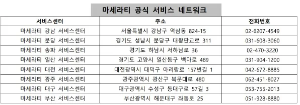 마세라티 서비스센터