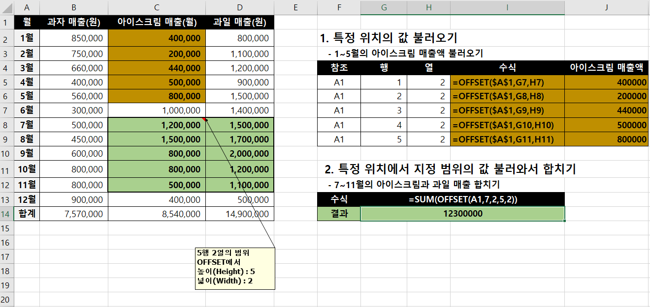  [엑셀 OFFSET 함수] 예제 2개로 함수 익히기!