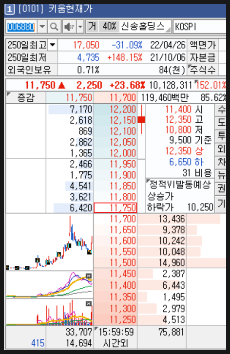 B&G 이미지