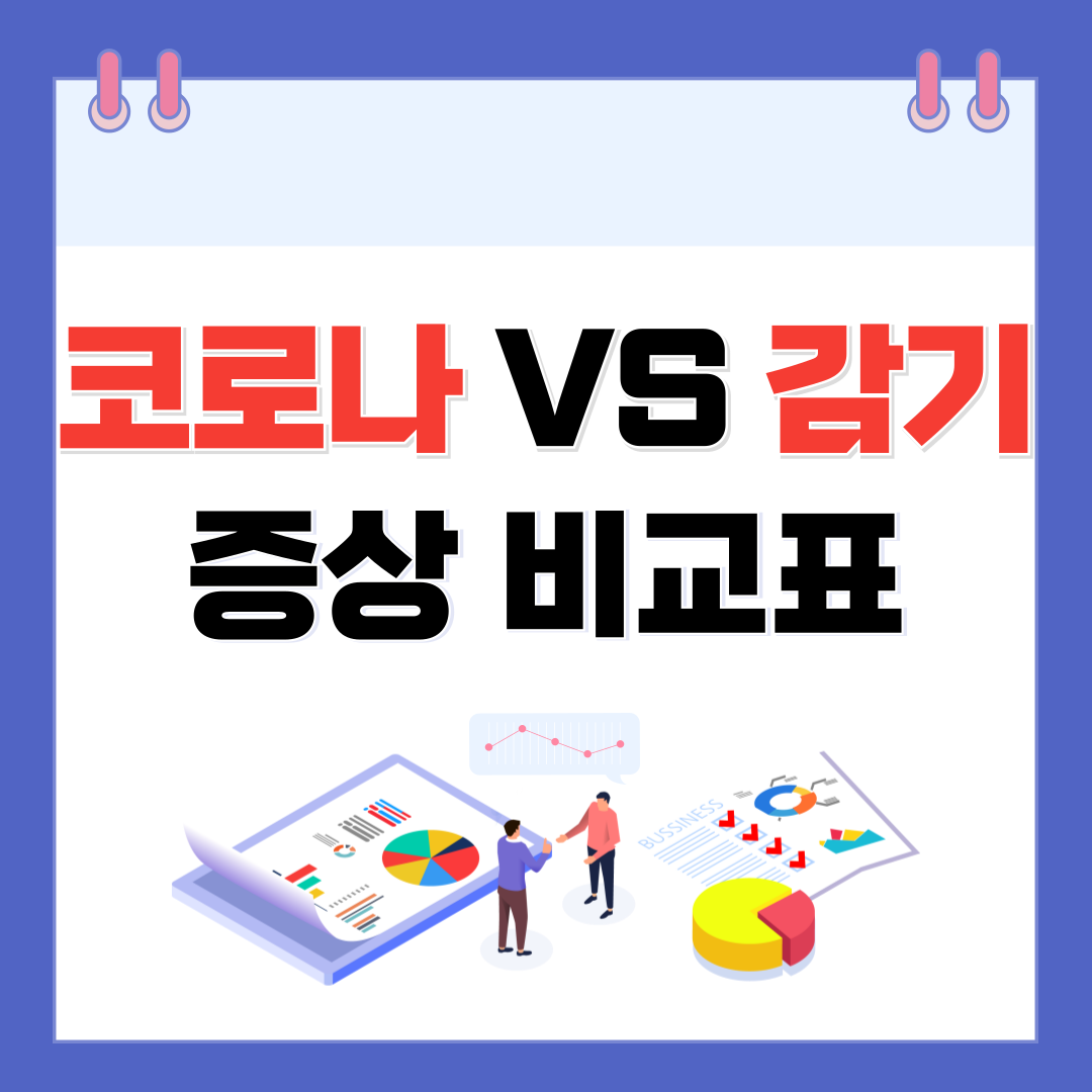 코로나 증상 VS 감기 증상 비교표 (+ 의심증상 연락처)