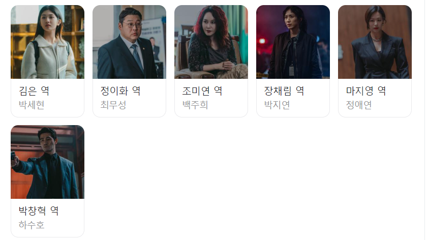 유아 어너 등장인물