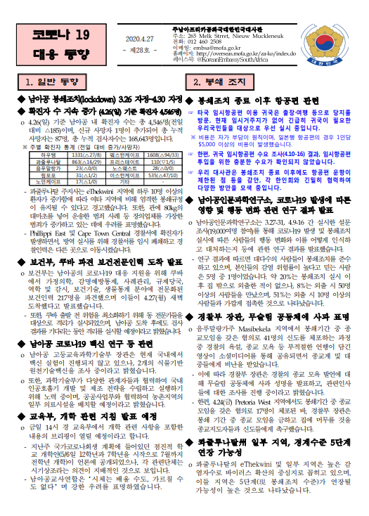  2020. 04.27 남아공 코로나 현황 제 28호