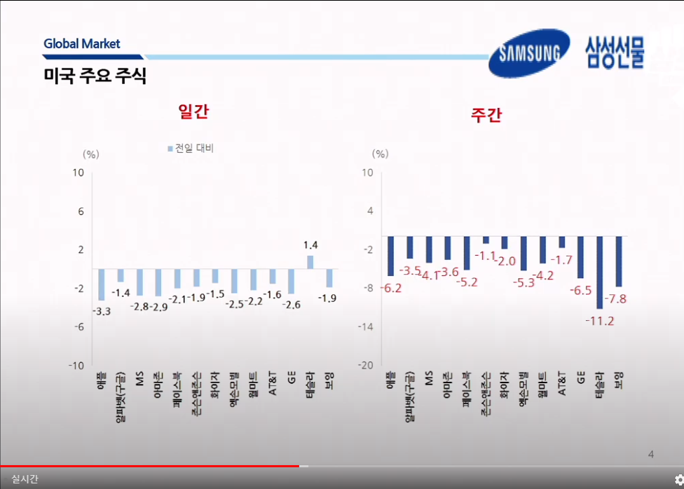 삼프로 이미지