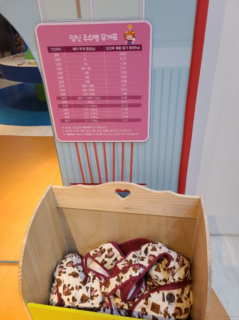 인천 어린이 과학관 인천 아이와 가볼 만한 곳 '인천어린이과학관' 아이들 48