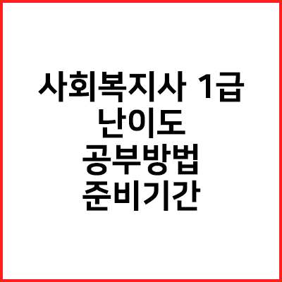 사회복지사 1급 난이도, 과목별 공부방법, 준비기간
