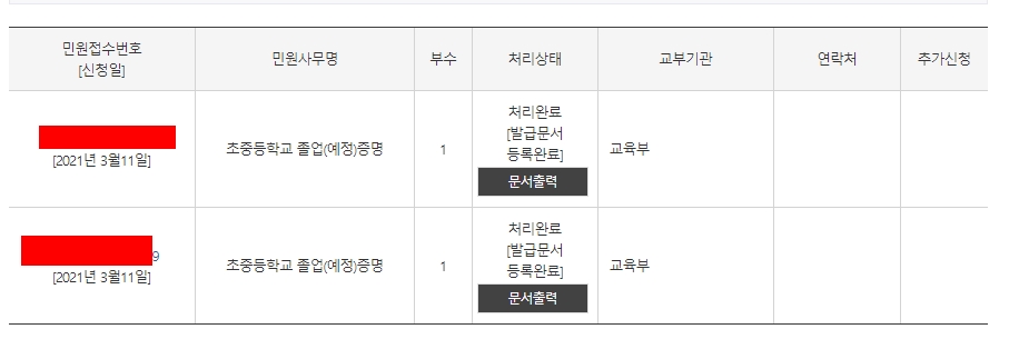 고등학교 졸업증명서 발급방법