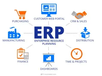 ERP 시스템 개념 설명_2