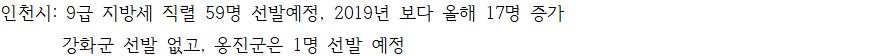 2020 지방직 공무원 채용인원 시험일정