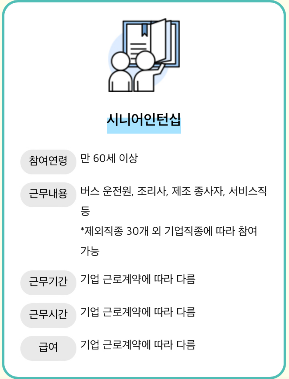 노인일자리-시니어인턴십-일자리유형