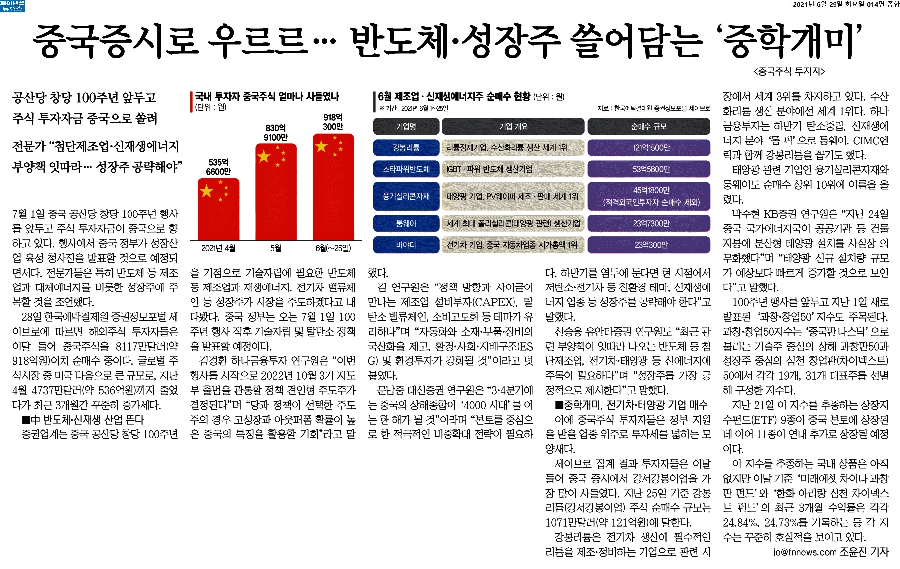  중학개미가 담은 종목은?