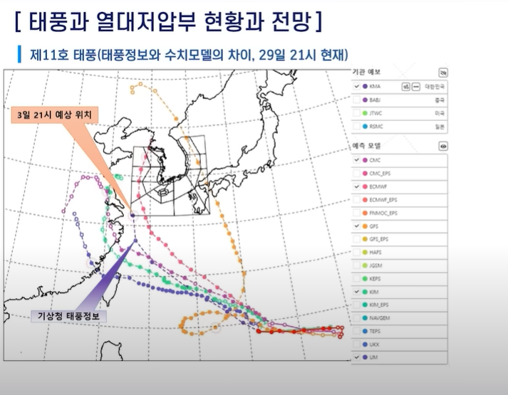 제11호 하이쿠이