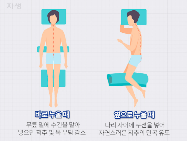 허리가 아픈 이유 - 올바른 수면 자세