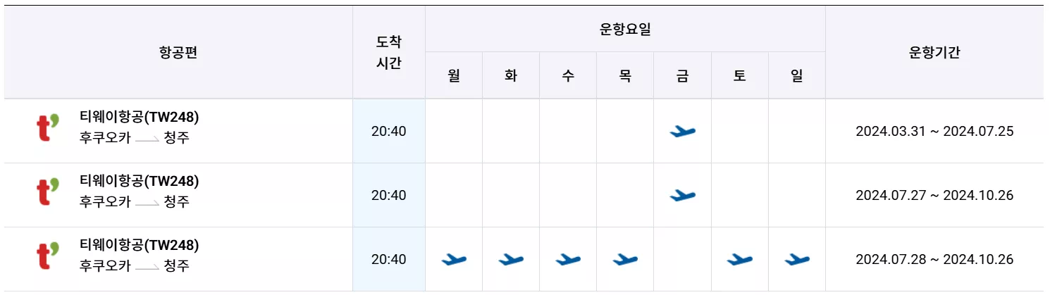후쿠오카 에서 청주국제공항 가는 비행기 시간표