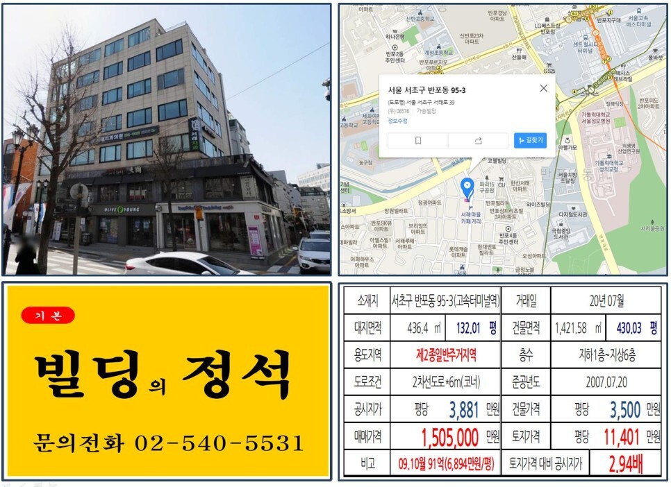  [서초구 서래마을 150억 코너빌딩 실거래가 조회] 반포동 95-3 (고속터미널역) 150.5억 원, 평당 1억1,401만 원 매매되었습니다.