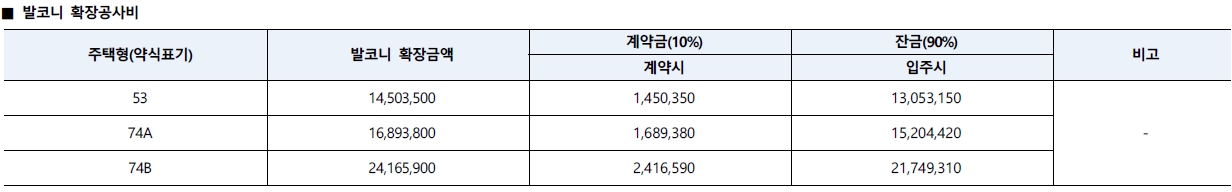 연신내양우내안애퍼스티지7차-6