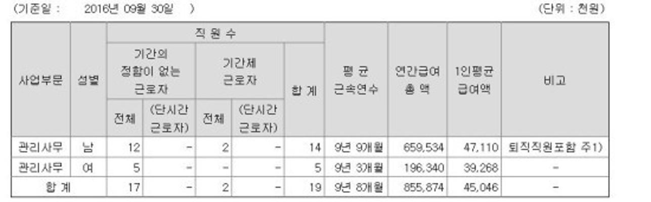유수홀딩스(7).jpg