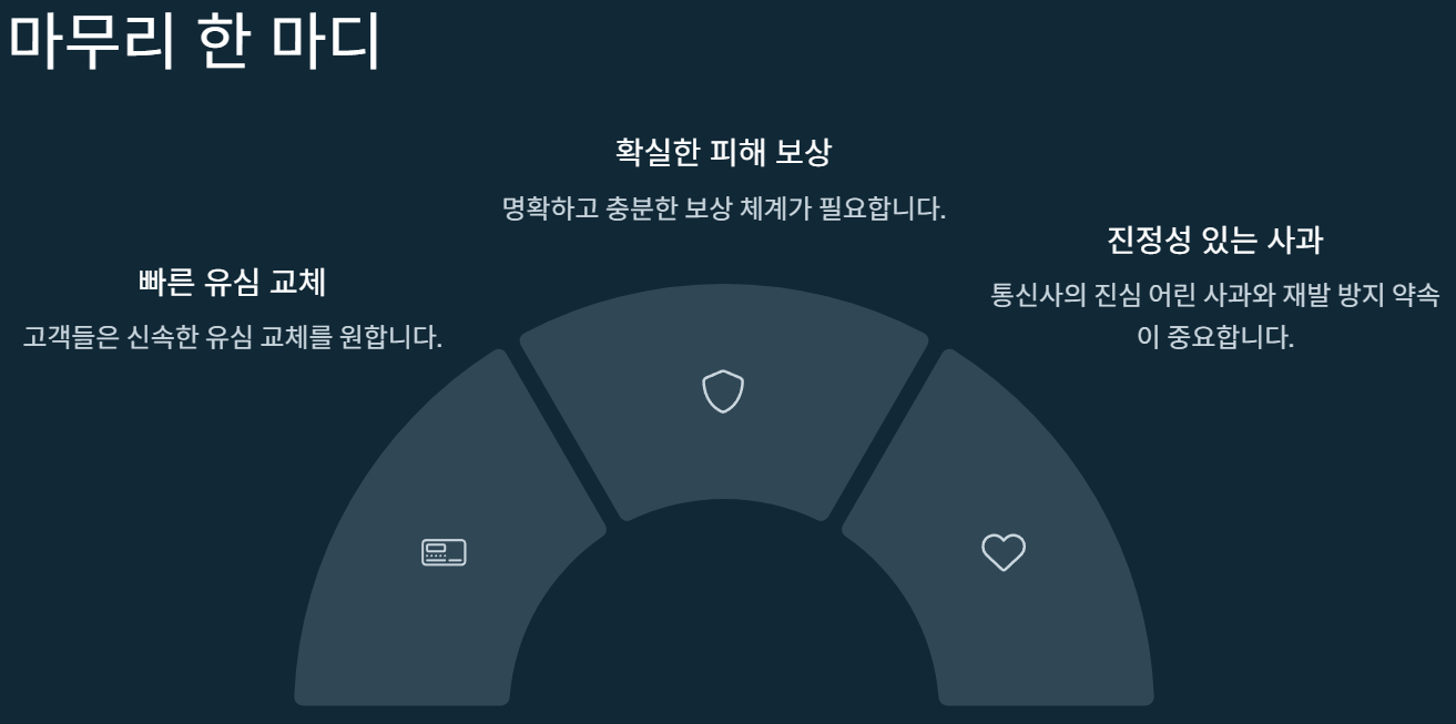 SK텔레콤 유심 해킹 대란
