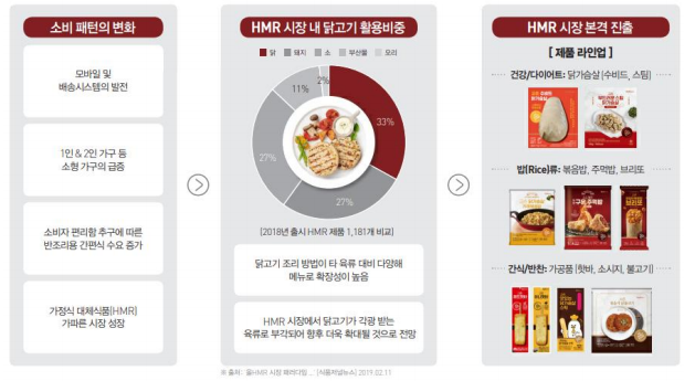 터치에프앤비 이미지