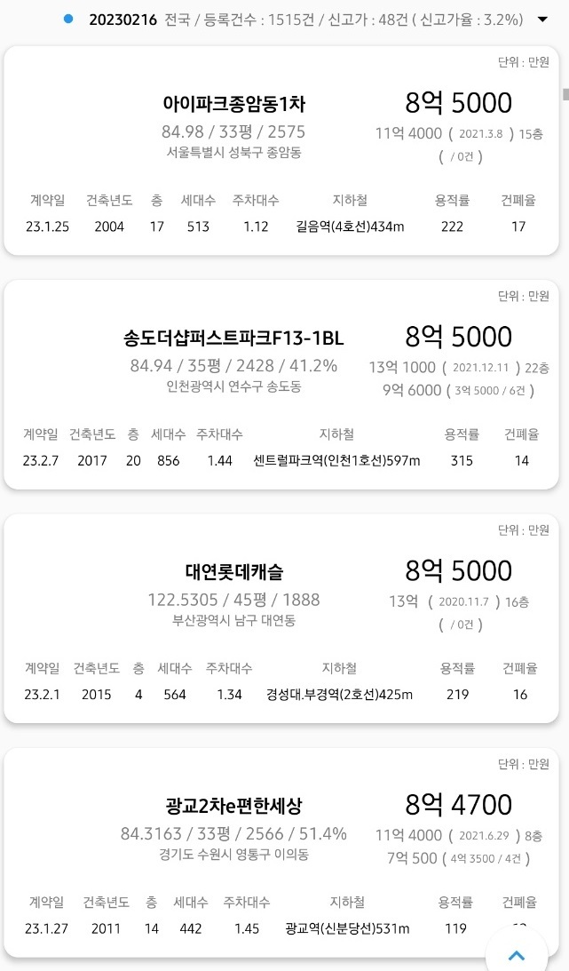 2023년 2월 16일 아파트 23