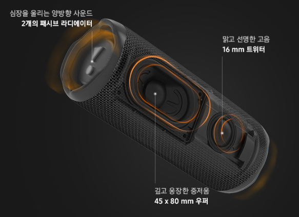 블루투스 스피커 추천 삼성전자 JBL FLIP 6 이미지3