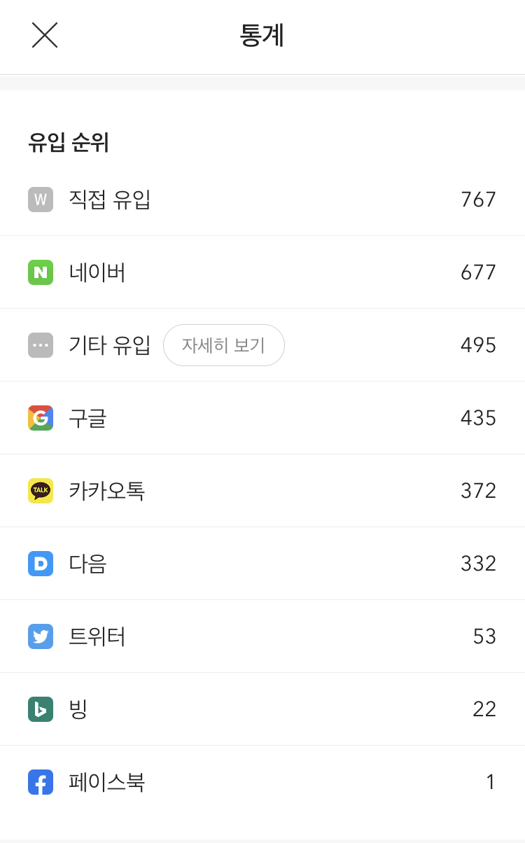  미니멀리스트로 살며 퇴사 준비하기