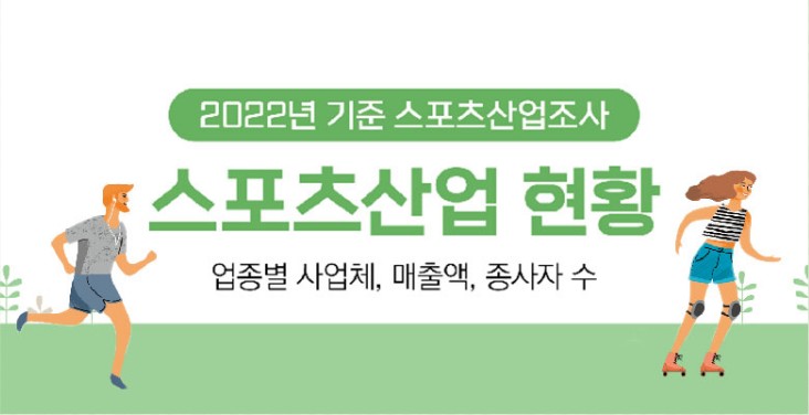 스포츠산업 현황 조사 2022년 100조원 확대