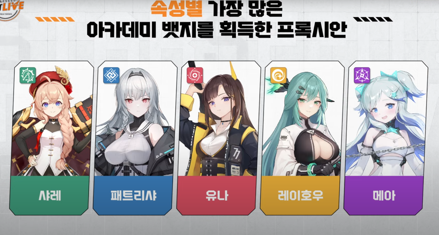 스타시드 아스니아 트리거 SSNL 라이브 쿠폰 및 보상 - 3.스타시드와 함께한 50일의 기록 스타시드 아스니아 트리거 SSNL 라이브 쿠폰 및 보상 - 3.스타시드와 함께한 50일의 기록