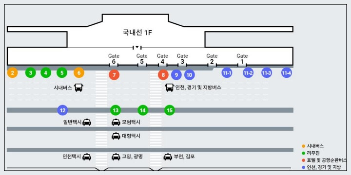 김포공항-국내선-버스정류장