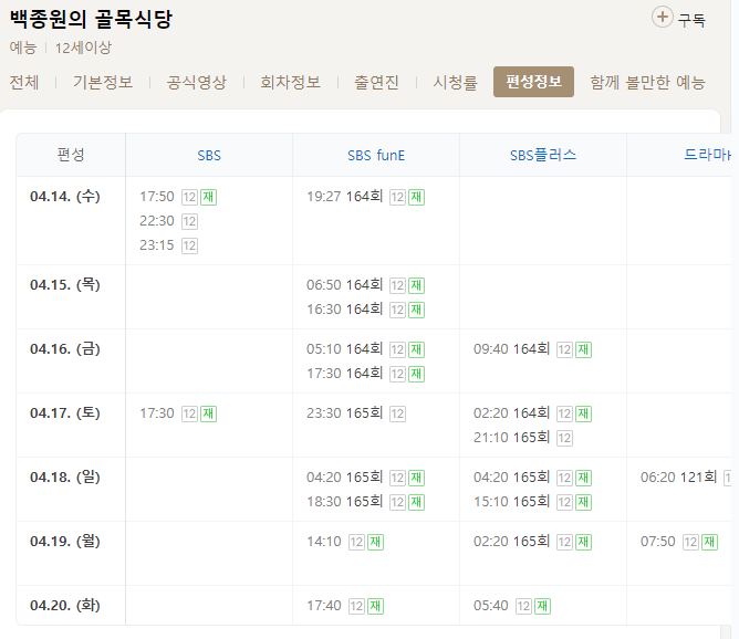 백종원의 골목식당 165회 재방송 다시보기 편성표