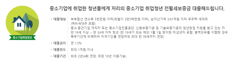  중소기업취업청년 전월세보증금대출 방법