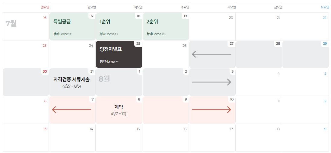 인천 연희공원 호반써밋 파크에디션 분양 일정