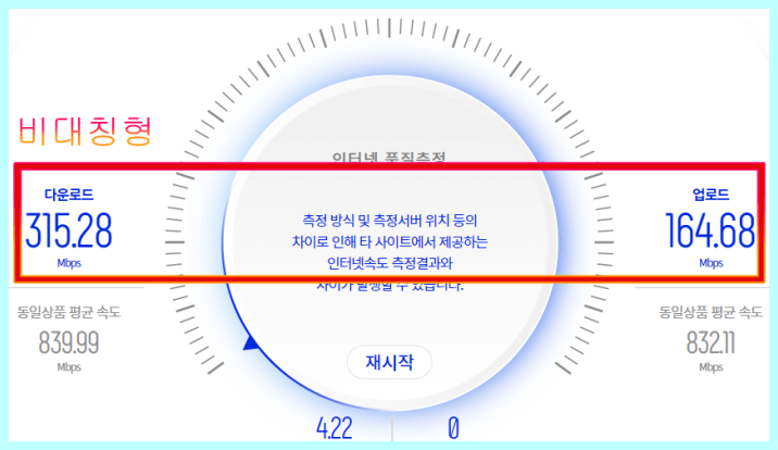 인터넷 속도 측정 결과