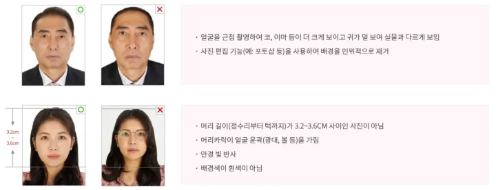 얼굴비율과 머리길이 설명 이미지