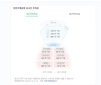 인천공항 단기 장기 주차 정보 요금 아끼는 방법_8