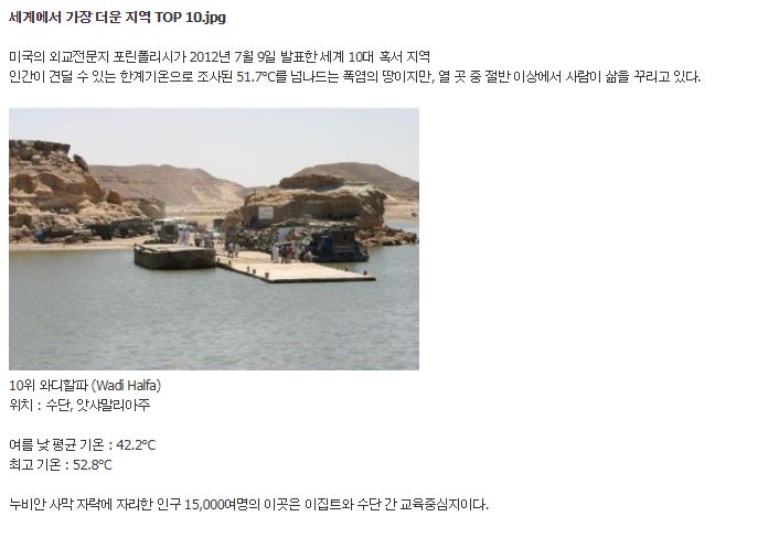  세계에서 가장 더운 지역 TOP 10.jpg