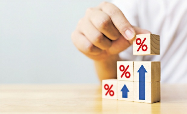 특판 7.0% 우리 페이 적금 가입조건과 신청방법