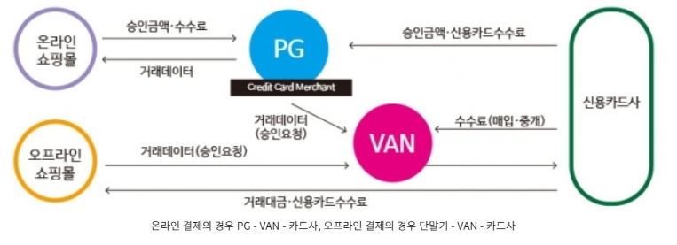 (주)  한국정보통신 이미지
