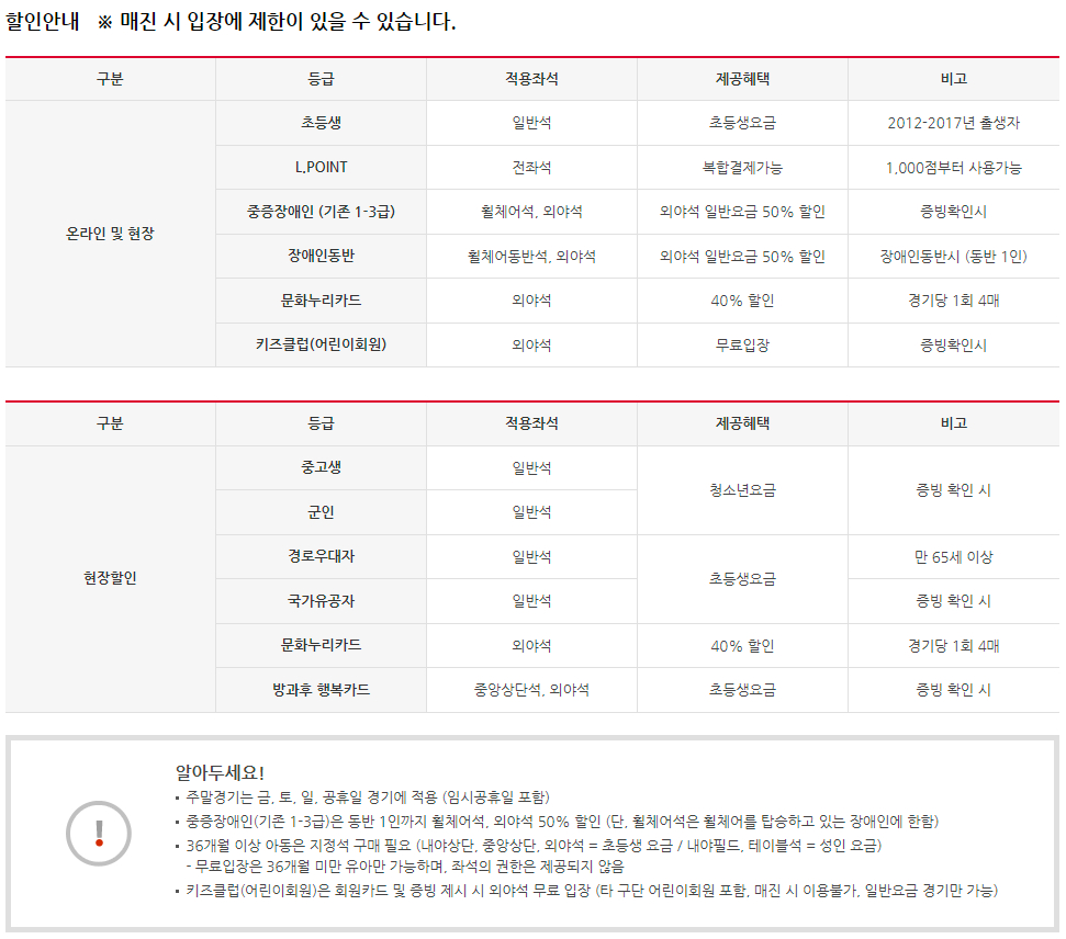 롯데자이언츠 입장권 요금&#44; 티켓 가격 할인 안내