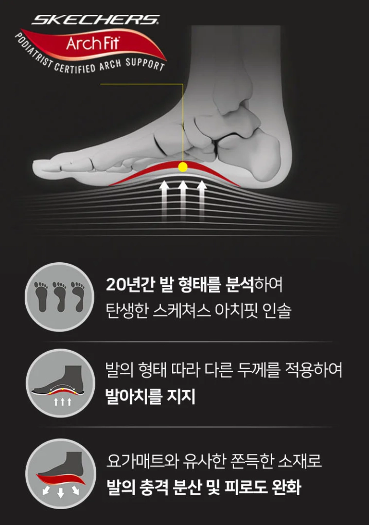 스케쳐스 24FW 여성 아치핏 S-MILES 워킹화