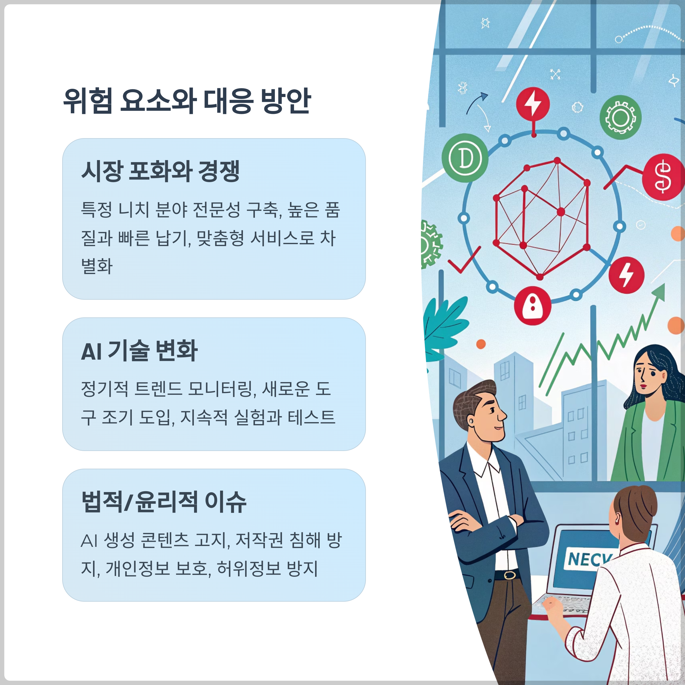 위험 요소와 대응 방안