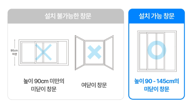 에어컨 자가설치 방법