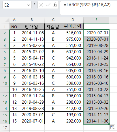 채우기