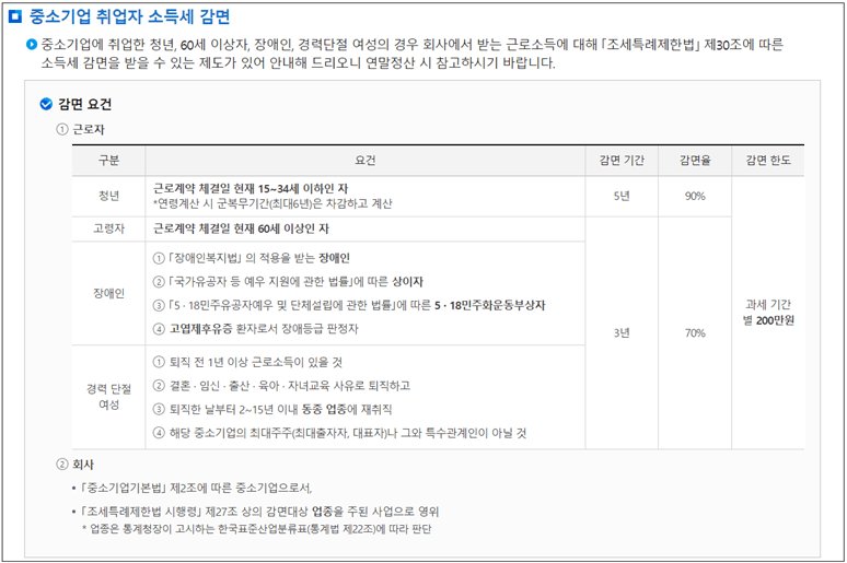 중소기업-취업자-소득세-감면요건