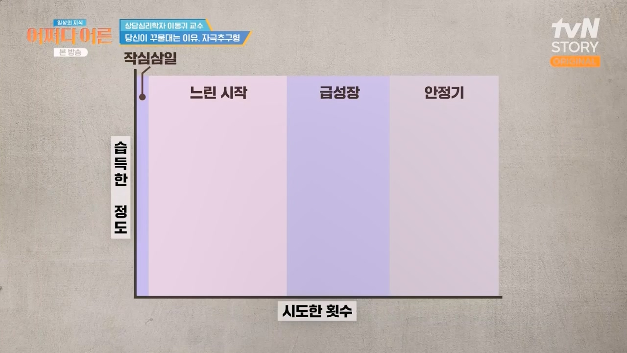 어쩌다 어른.E46.240306p-NEXT.mp4_20240306_210403.751.jpg