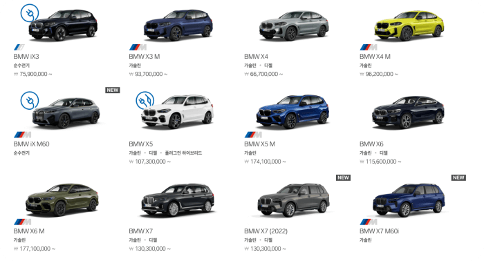 BMW 차량 종류가격대