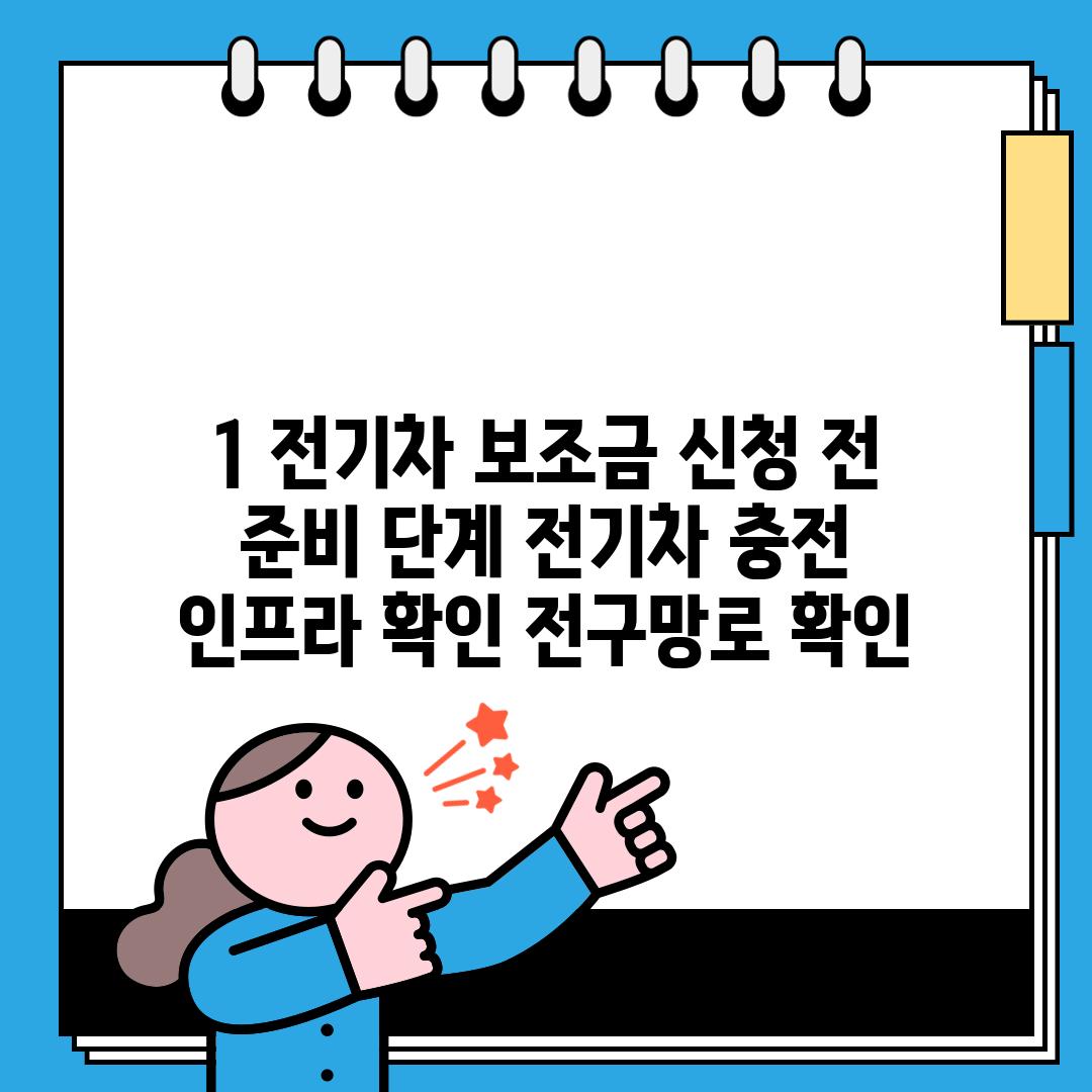 1. 전기차 보조금 신청 전 준비 단계: 전기차 충전 인프라 확인 (전구망로 확인)