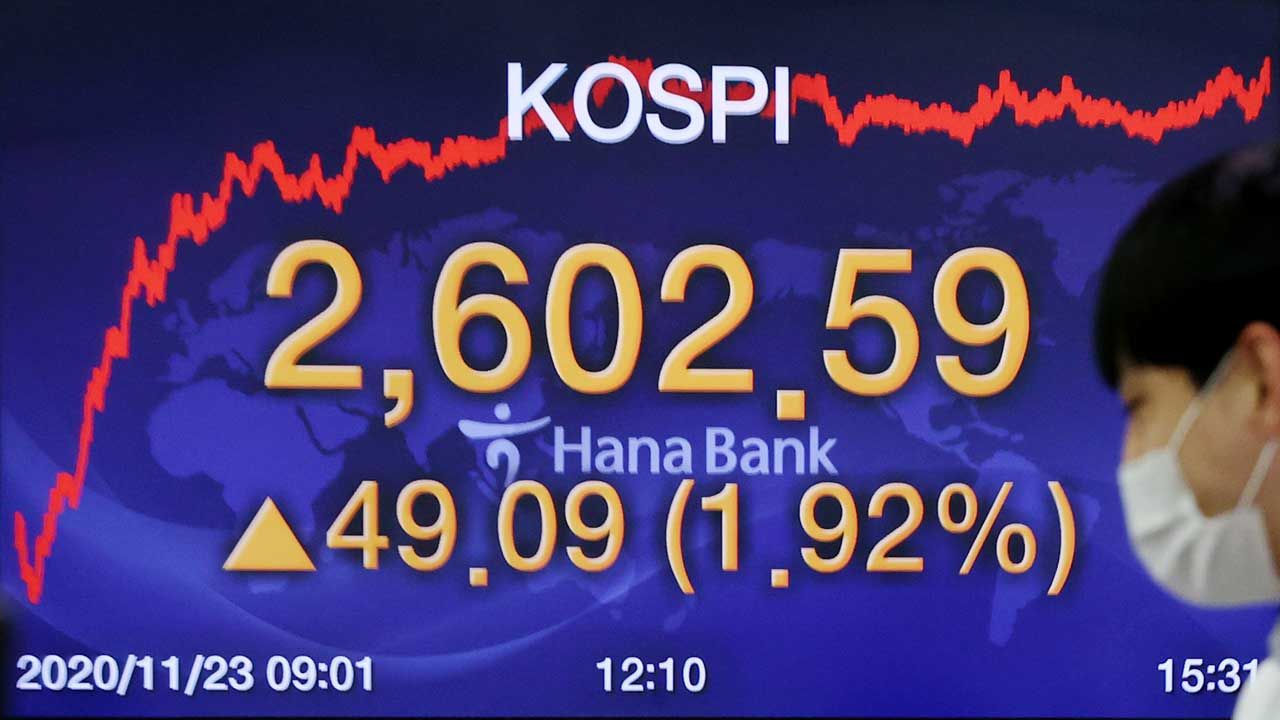  코스피 KOSPI, 2년 10개월만에 사상 최고치